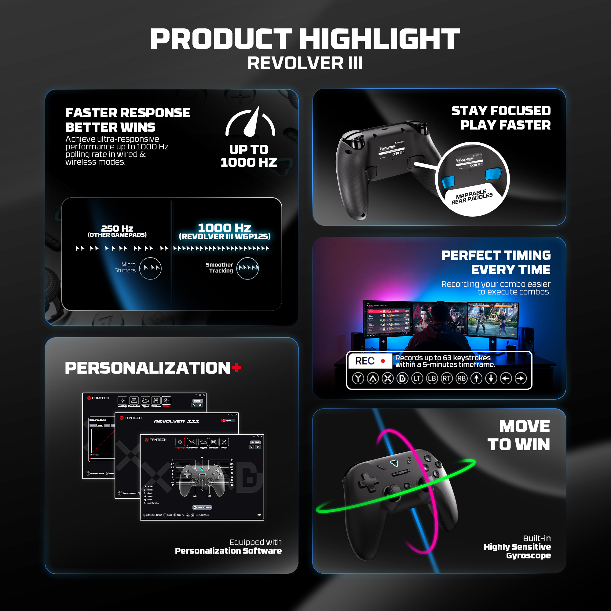 Picture of FANTECH WGP12s REVOLVER III WIRELESS MULTI-PLATFORM GAMEPAD Gaming Controller