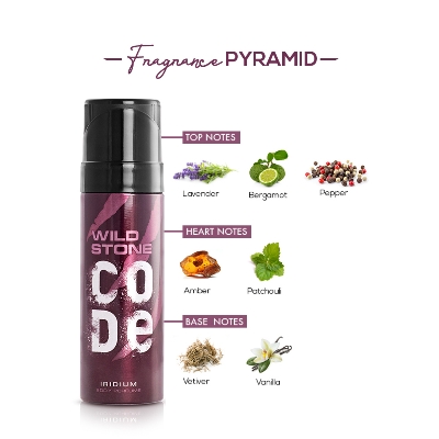 Picture of 120 ml Wild Stone code Iridium Body Spray Indian product used for male