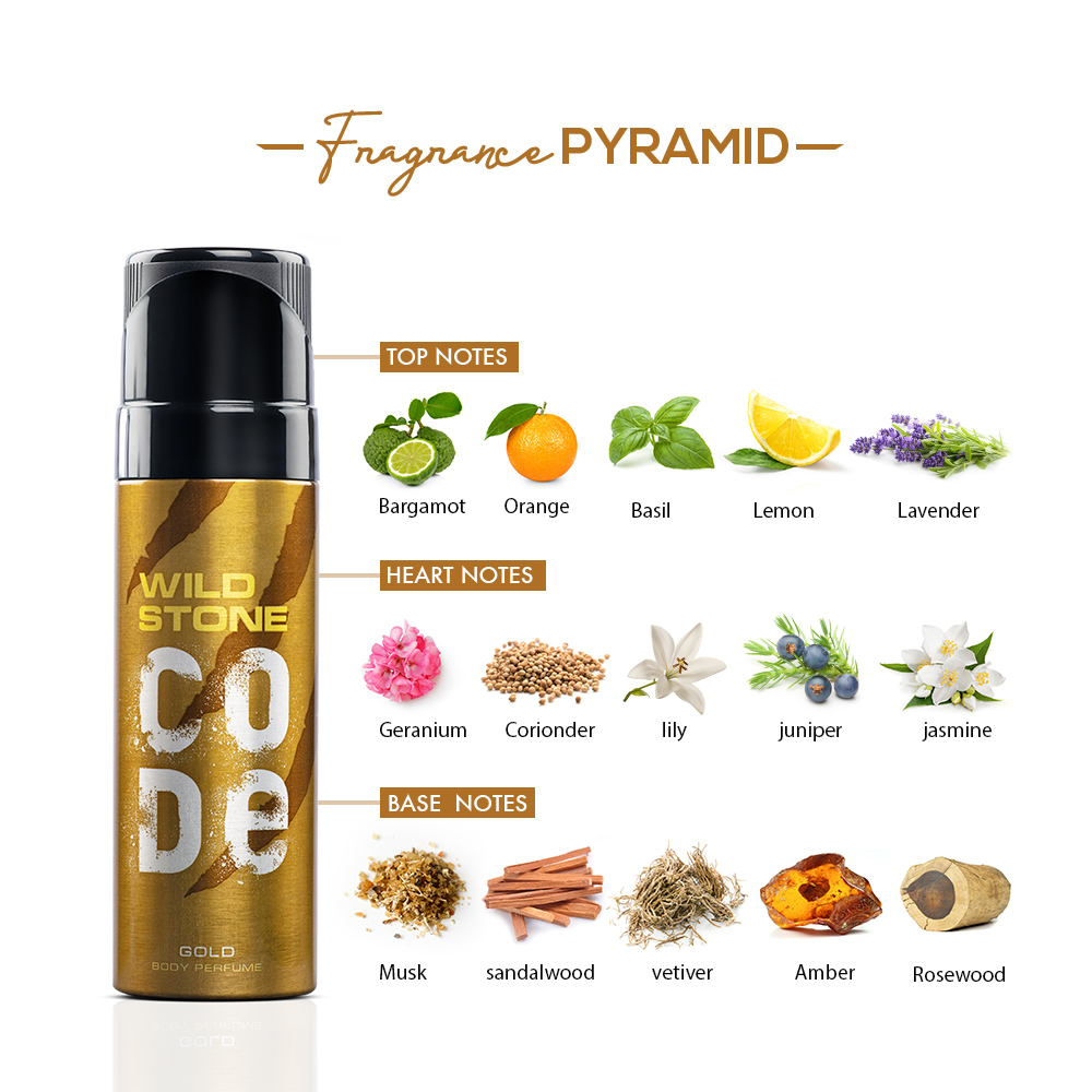 Picture of 120 ml Wild Stone code Gold Body Spray Indian product used for male