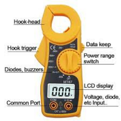 Picture of clamp meter Picture of clamp meter