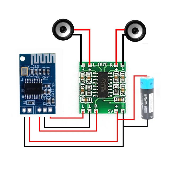 Picture of Bluetooth plus amplifier 5 volt