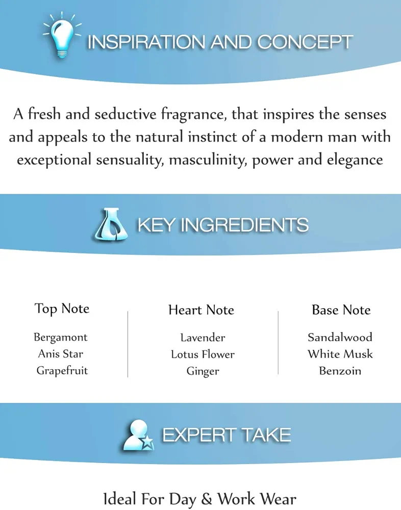 Picture of International France product Jaguar Classic Perfume 100 Ml