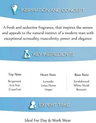 Picture of International France product Jaguar Classic Perfume 100 Ml