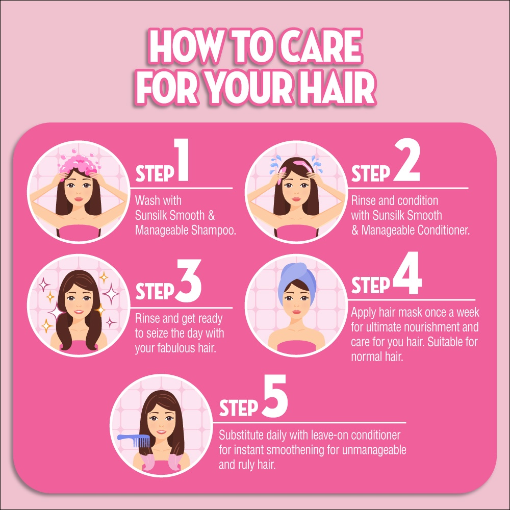 Picture of International Thailand product hair care product Sunsilk shampoo smooth and MANAGEABLE- 300 ml