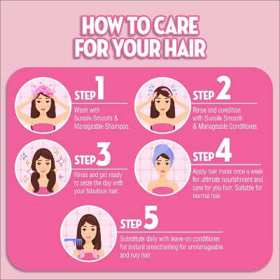 Picture of International Thailand product hair care product Sunsilk shampoo smooth and MANAGEABLE- 300 ml