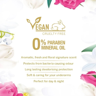 Picture of International Product Yeardley London English Rose Body spray For women 150 Ml Picture of International Product Yeardley London English Rose Body spray For women 150 Ml