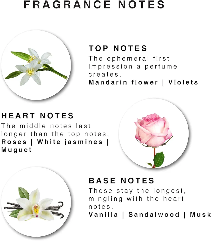 Picture of International Malaysian Product Enchanteur Pocket Perfume Romantic Used for male /female 18 Ml Picture of International Malaysian Product Enchanteur Pocket Perfume Romantic Used for male /female 18 Ml