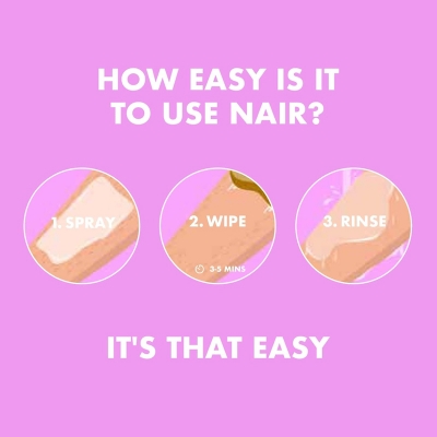 Picture of International Uk Product Nair hair Remover Rose Fragrance Used For Male 110 Ml
