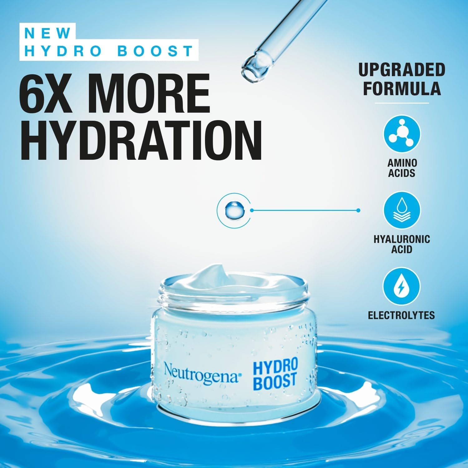 Picture of International France product Neutrogena Hydra boots Water Gel Used For male /female -50 Ml