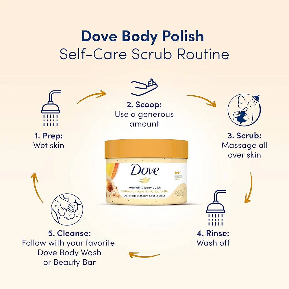 Picture of International Slovakia Product Dove Exfoliating Body Polish Crushed Almond & Mango Butter With Body Scrub Used For male /Female... 298 Gm