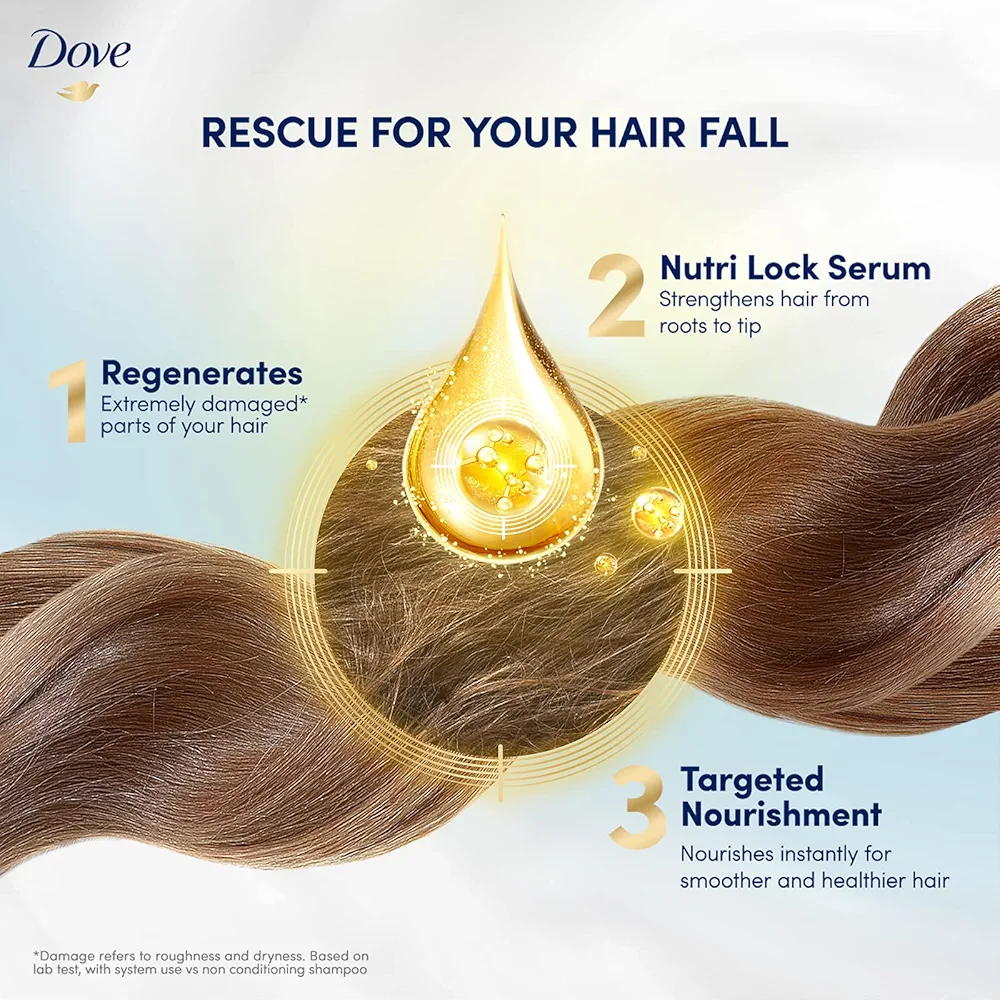Picture of International Thailand Product Dove Ultra Care Hair Fall Rescue Shampoo Used For male /Female-330Ml