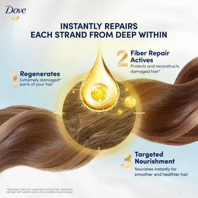 Picture of International Thailand Product Dove Ultra Care Intense Repair Shampoo Used For Male /Female-330Ml