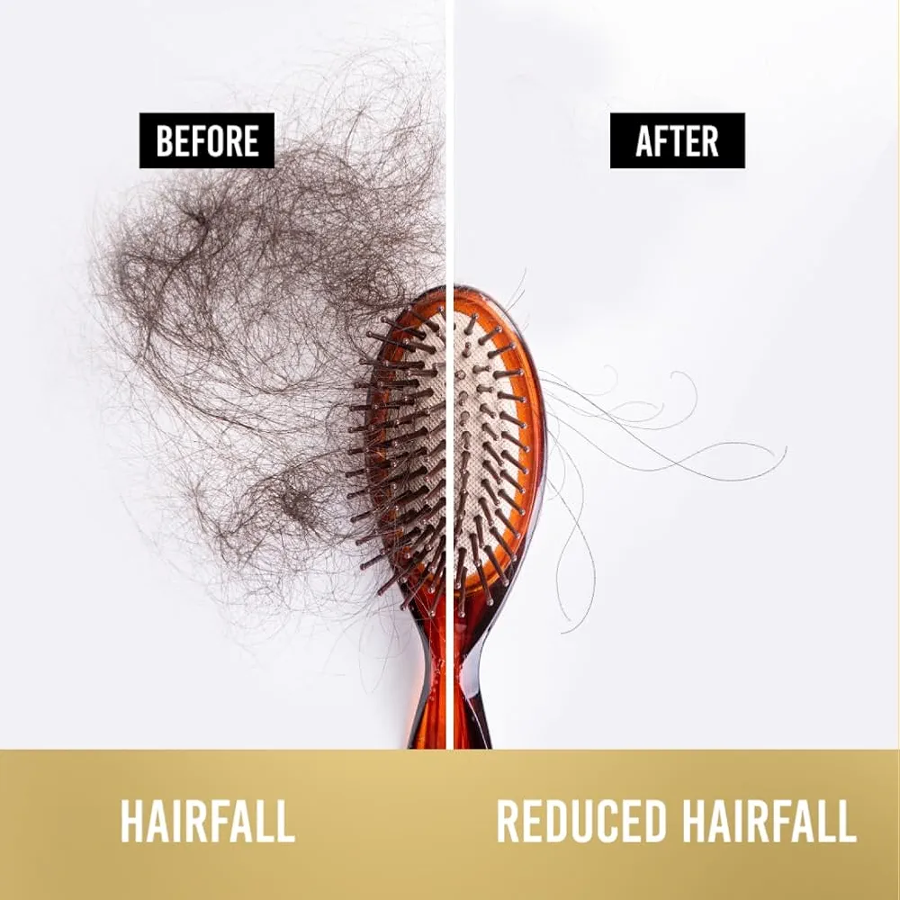 Picture of Indian Product Hair Care Hair Science Hair Fall Control Shampoo Used For Male /Female -1L