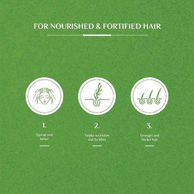Picture of International UAE Product Hair Care Vatika Naturals Hair Fall Control Shampoo - 2 x 400 ml | Enriched with Cactus & Gergir Extracts | For Weak Hair, Prone to Hair Fall | With Nourishing Vatika Oils | Super Value Pack of 2 Used For Male /Female -400+400Ml