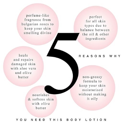 Picture of International Malaysia product Enchanteur Romantic BODY LOTION used for male/female - 500 ml