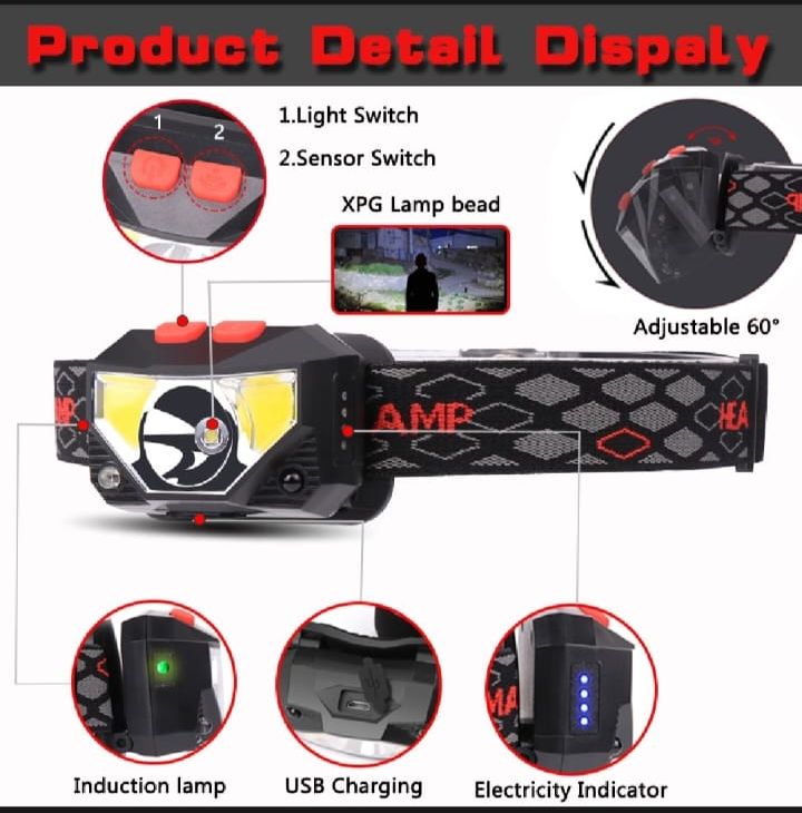 Picture of Powerful Led Headlight Sensor Head Light Usb Rechargeable Headlamp 6000Lums Head TorchFor Camping Hiking - Torch Light