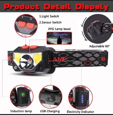 Picture of Powerful Led Headlight Sensor Head Light Usb Rechargeable Headlamp 6000Lums Head TorchFor Camping Hiking - Torch Light