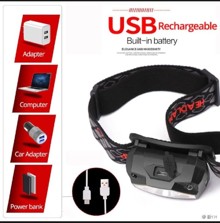 Picture of Powerful Led Headlight Sensor Head Light Usb Rechargeable Headlamp 6000Lums Head TorchFor Camping Hiking - Torch Light