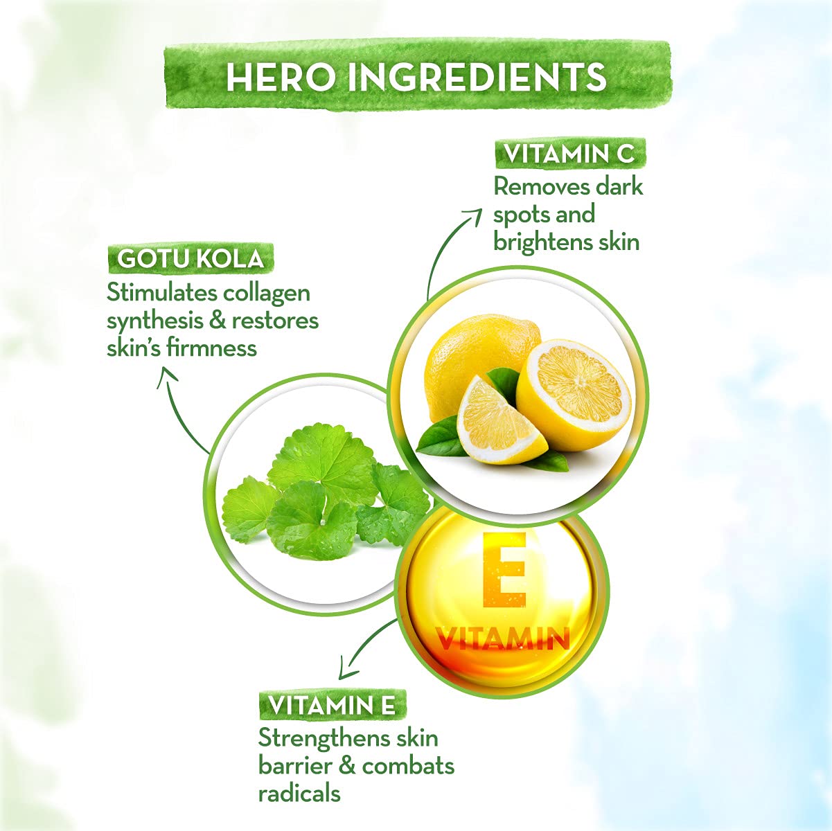 Picture of Mamaearth Vitamin C Oil-Free Face Moisturizer with Vitamin C and Gotu Kola for Skin Illumination - (80gm)