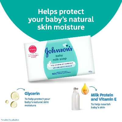 Jhonson's Baby Milk Soap 75gm IDConline shop bangladeshothoba.com Jhonson's Baby Milk Soap 75gm IDConline shop bangladeshothoba.com