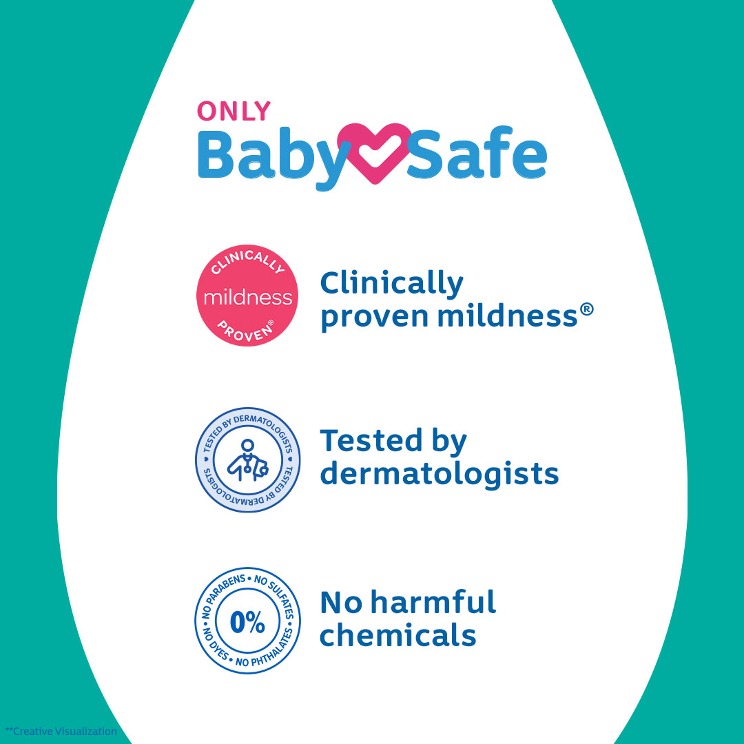 Jhonson's Baby Milk Soap 75gm IDConline shop bangladeshothoba.com Jhonson's Baby Milk Soap 75gm IDConline shop bangladeshothoba.com