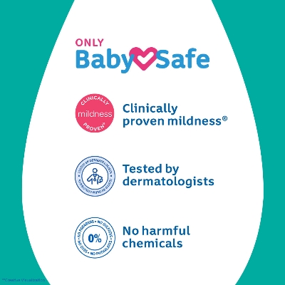 Jhonson's Baby Milk Soap 75gm IDConline shop bangladeshothoba.com Jhonson's Baby Milk Soap 75gm IDConline shop bangladeshothoba.com