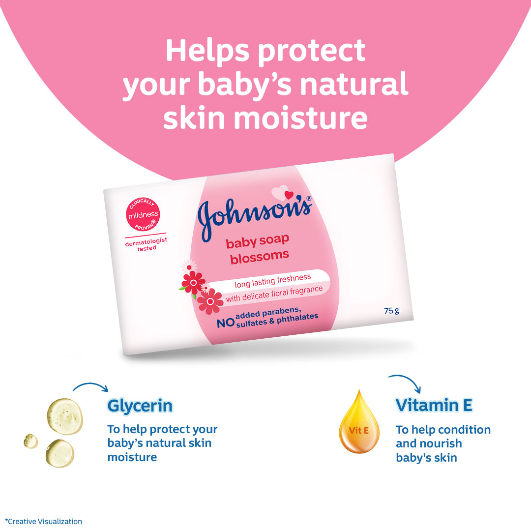Jhonson's Baby Soap Blossoms 75gm IDConline shop bangladeshothoba.com Jhonson's Baby Soap Blossoms 75gm IDConline shop bangladeshothoba.com