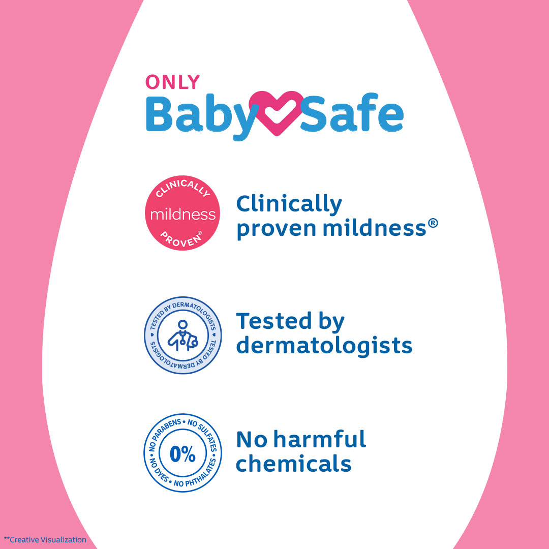 Jhonson's Baby Soap Blossoms 75gm IDConline shop bangladeshothoba.com Jhonson's Baby Soap Blossoms 75gm IDConline shop bangladeshothoba.com