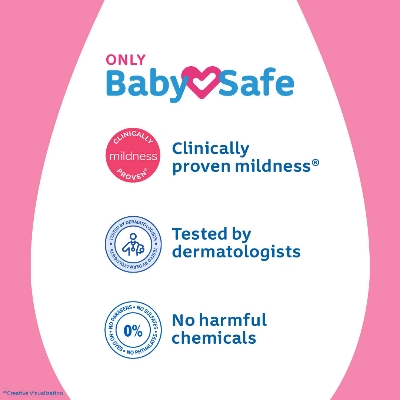 Jhonson's Baby Soap Blossoms 75gm IDConline shop bangladeshothoba.com Jhonson's Baby Soap Blossoms 75gm IDConline shop bangladeshothoba.com