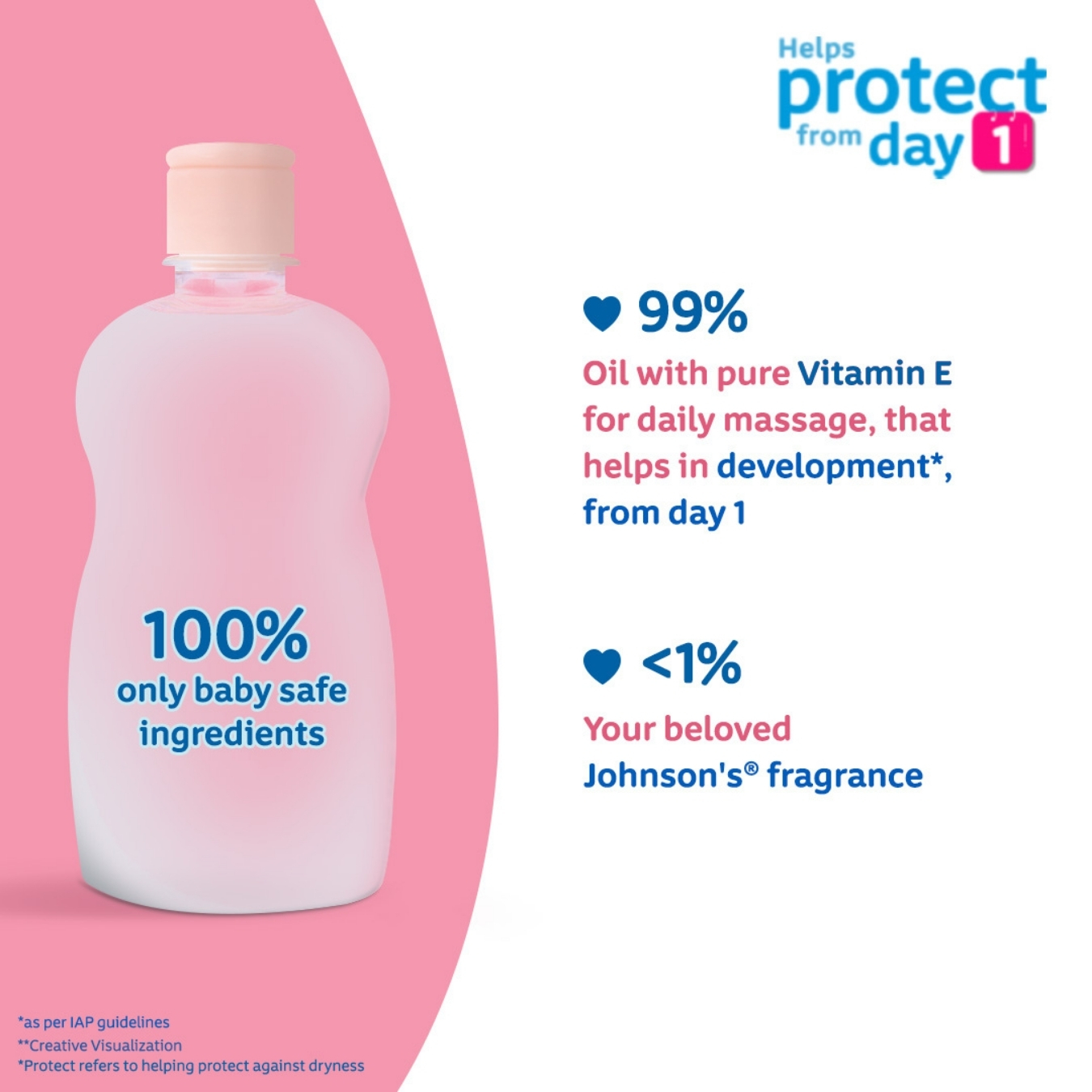 Johnson's Baby Oil with Vitamin E  200ml IDConline shop bangladeshothoba.com Johnson's Baby Oil with Vitamin E  200ml IDConline shop bangladeshothoba.com