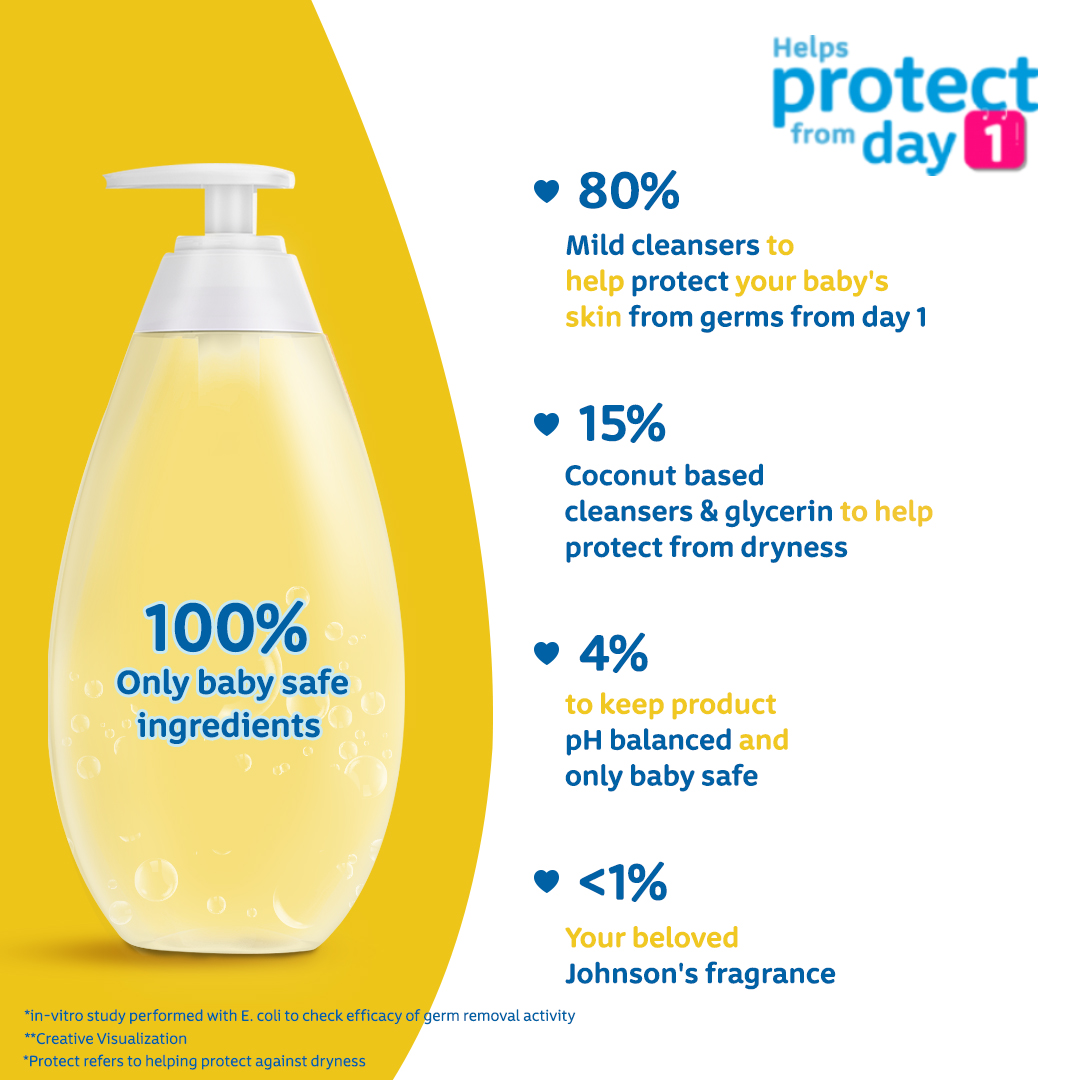 Jhonson's Baby Top to toe bath 200ml IDConline shop bangladeshothoba.com Jhonson's Baby Top to toe bath 200ml IDConline shop bangladeshothoba.com