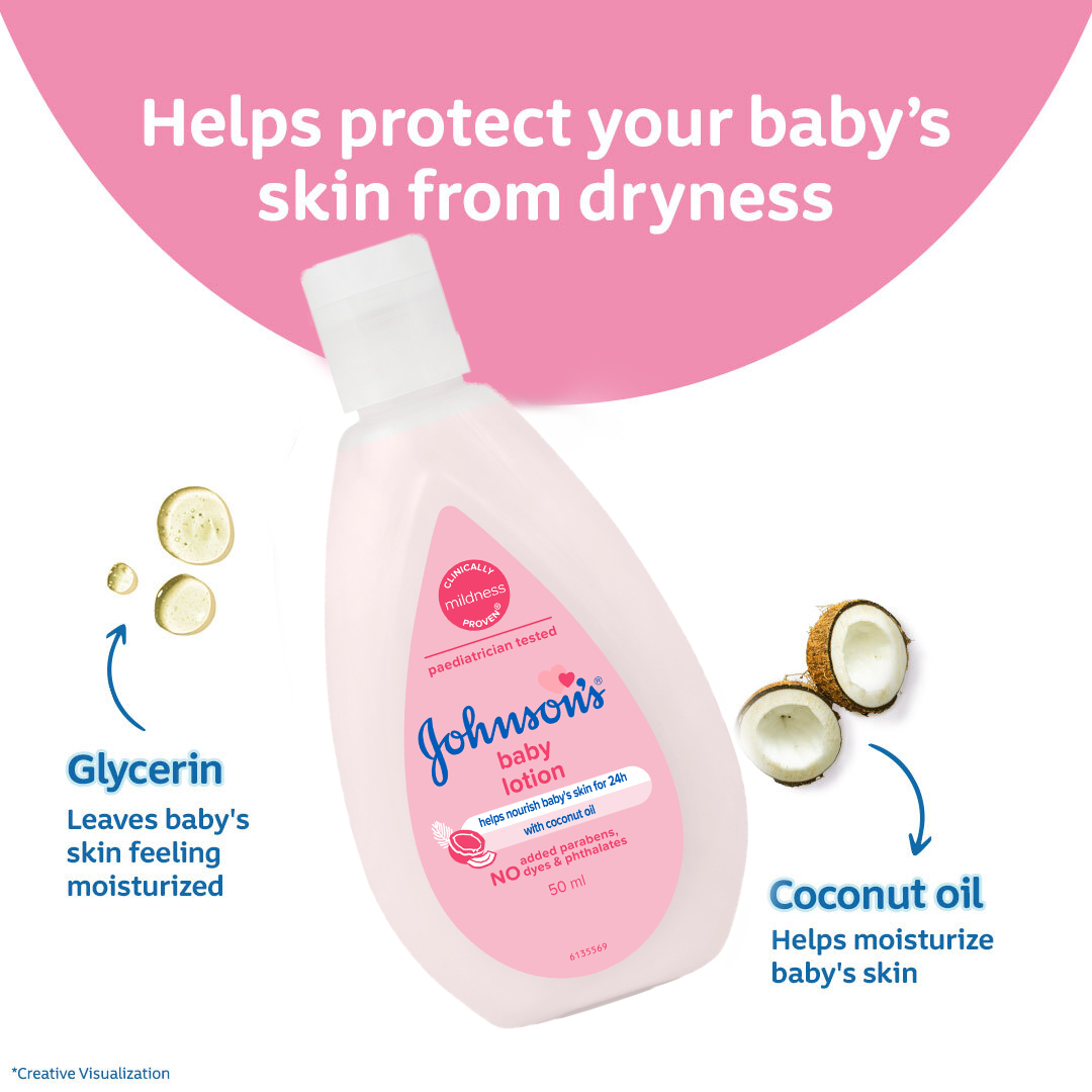 Johnson's Baby Lotion for Baby Soft Skin 50ml (India) IDConline shop bangladeshothoba.com Johnson's Baby Lotion for Baby Soft Skin 50ml (India) IDConline shop bangladeshothoba.com