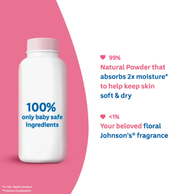 Johnsons Baby Powder Blossom Natural Plant Based 50 gm IDConline shop bangladeshothoba.com Johnsons Baby Powder Blossom Natural Plant Based 50 gm IDConline shop bangladeshothoba.com