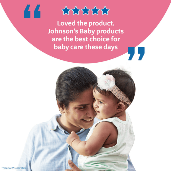 Johnsons Baby Powder Blossom Natural Plant Based 50 gm IDConline shop bangladeshothoba.com Johnsons Baby Powder Blossom Natural Plant Based 50 gm IDConline shop bangladeshothoba.com