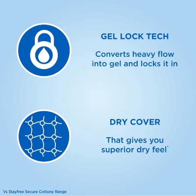 Stayfree Secure Dry Cover XL Ultra-thin Sanitary Napkins, with Wings 6 pads IDConline shop bangladeshothoba.com Stayfree Secure Dry Cover XL Ultra-thin Sanitary Napkins, with Wings 6 pads IDConline shop bangladeshothoba.com