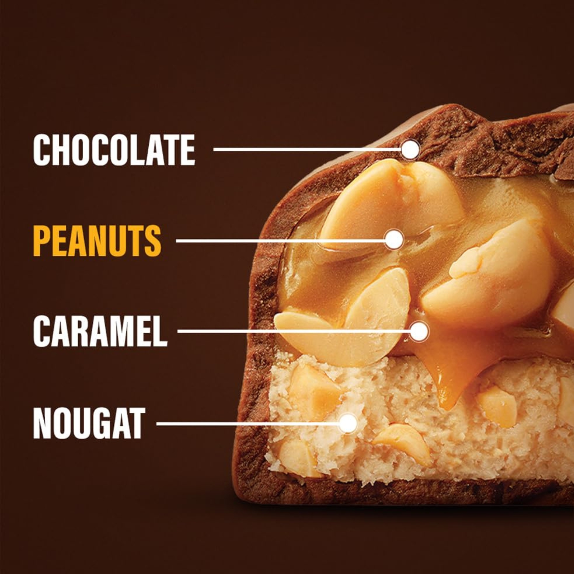 SNICKERS Peanut Chocolate Bar 50gm IDConline shop bangladeshothoba.com SNICKERS Peanut Chocolate Bar 50gm IDConline shop bangladeshothoba.com