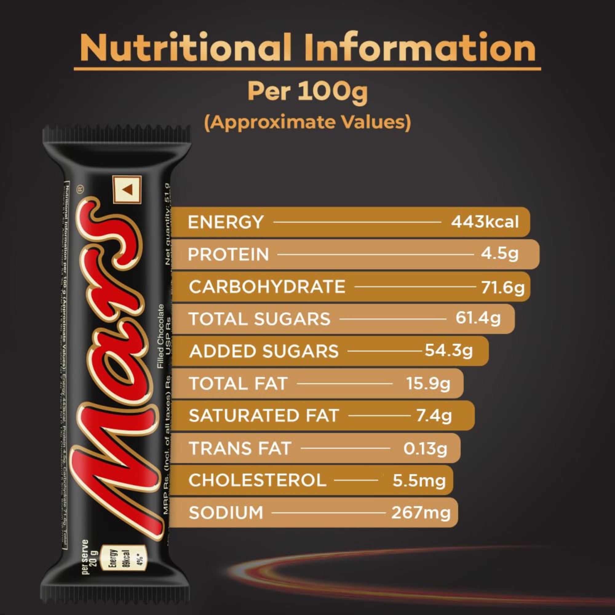 MARS Nougat & Caramel Filled Chocolate Bar 51gm IDConline shop bangladeshothoba.com MARS Nougat & Caramel Filled Chocolate Bar 51gm IDConline shop bangladeshothoba.com