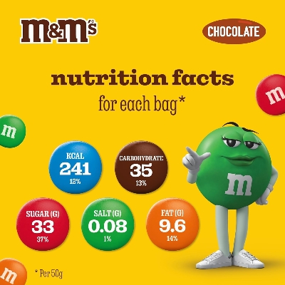 M&M's Peanut Milk Chocolate 45gm IDConline shop bangladeshothoba.com M&M's Peanut Milk Chocolate 45gm IDConline shop bangladeshothoba.com