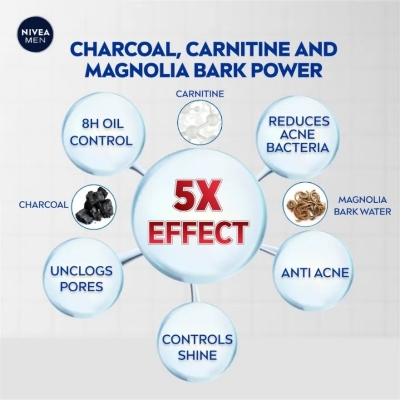 Nivea Men Acne Oil Clear Anti Acne Facial Foam 100g IDConline shop bangladeshothoba.com Nivea Men Acne Oil Clear Anti Acne Facial Foam 100g IDConline shop bangladeshothoba.com