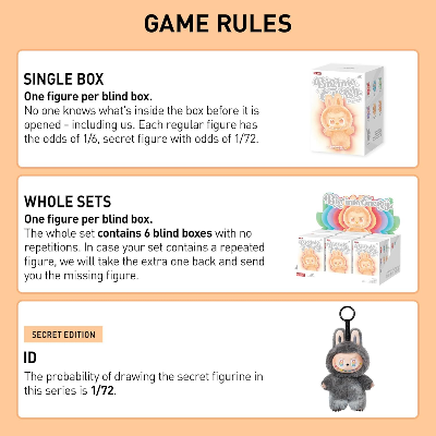 Picture of POP MART Labubu The Monsters Big into Energy Series-Vinyl Plush Pendant Blind Box, Blind Box Figures, Random Design Action Figures Collectible Toys Home Decorations, Single Box