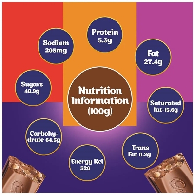 Cadbury Dairy Milk Crispello Chocolate Bar 35gm IDConline shop bangladeshothoba.com Cadbury Dairy Milk Crispello Chocolate Bar 35gm IDConline shop bangladeshothoba.com
