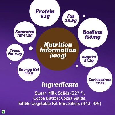 Cadbury Dairy Milk Chocolate 21gm IDConline shop bangladeshothoba.com Cadbury Dairy Milk Chocolate 21gm IDConline shop bangladeshothoba.com