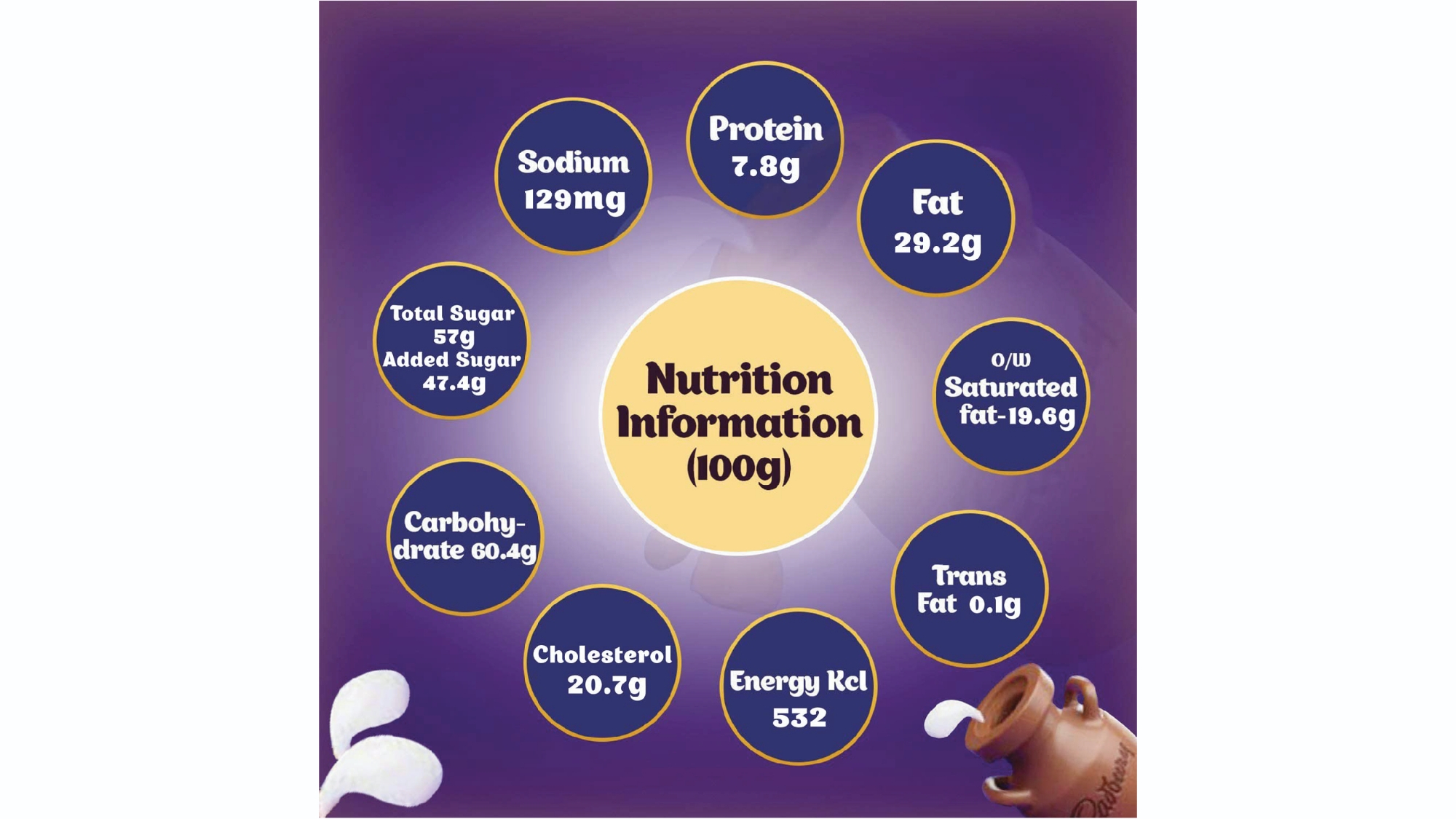 Cadbury Dairy Milk Chocolate Flowpack 55gm IDConline shop bangladeshothoba.com Cadbury Dairy Milk Chocolate Flowpack 55gm IDConline shop bangladeshothoba.com
