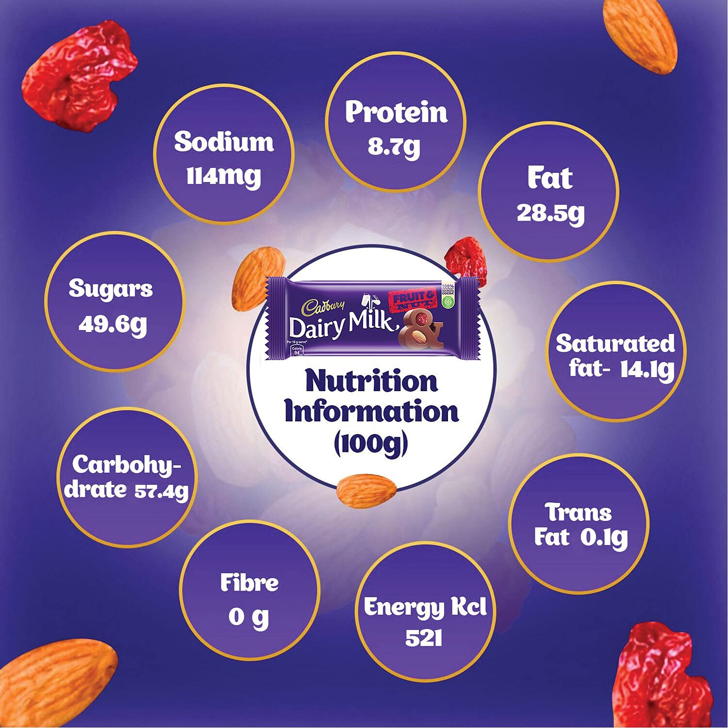 Cadbury Dairy Milk Fruit and Nut Chocolate Bar 36gm IDConline shop bangladeshothoba.com Cadbury Dairy Milk Fruit and Nut Chocolate Bar 36gm IDConline shop bangladeshothoba.com