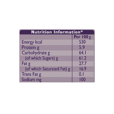Cadbury Happy Birthday Chocoalte Gift Pack 132gm IDConline shop bangladeshothoba.com Cadbury Happy Birthday Chocoalte Gift Pack 132gm IDConline shop bangladeshothoba.com