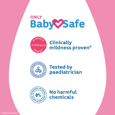 Jhonson's Baby Lotion for Baby Soft Skin 200ml (India) IDConline shop bangladeshothoba.com Jhonson's Baby Lotion for Baby Soft Skin 200ml (India) IDConline shop bangladeshothoba.com