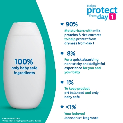 Johnson's Milk+ Rice Lotion 100 gm (India) IDConline shop bangladeshothoba.com Johnson's Milk+ Rice Lotion 100 gm (India) IDConline shop bangladeshothoba.com