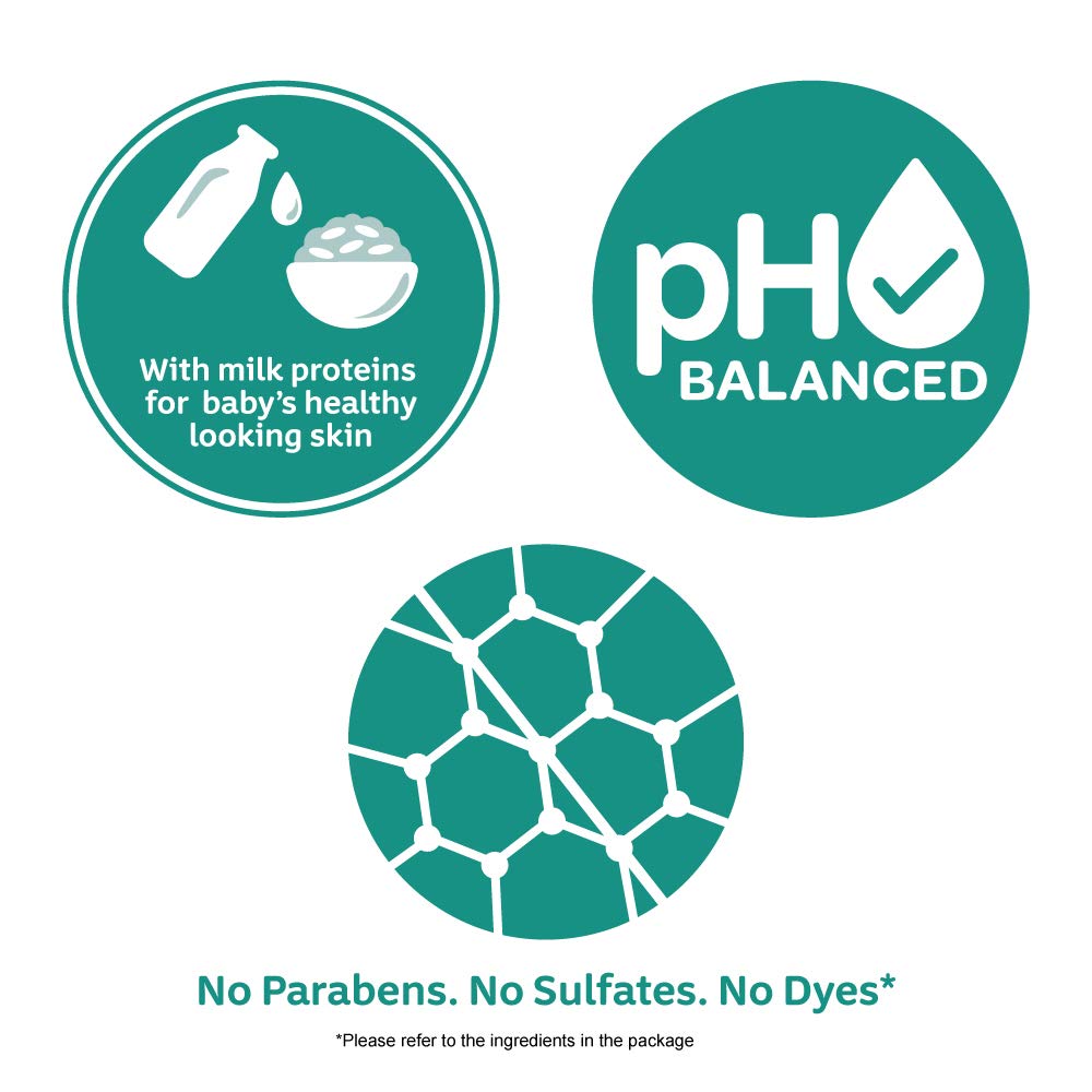 Johnson's Baby Milk + Rice Bath 200ml (Malaysia) IDConline shop bangladeshothoba.com