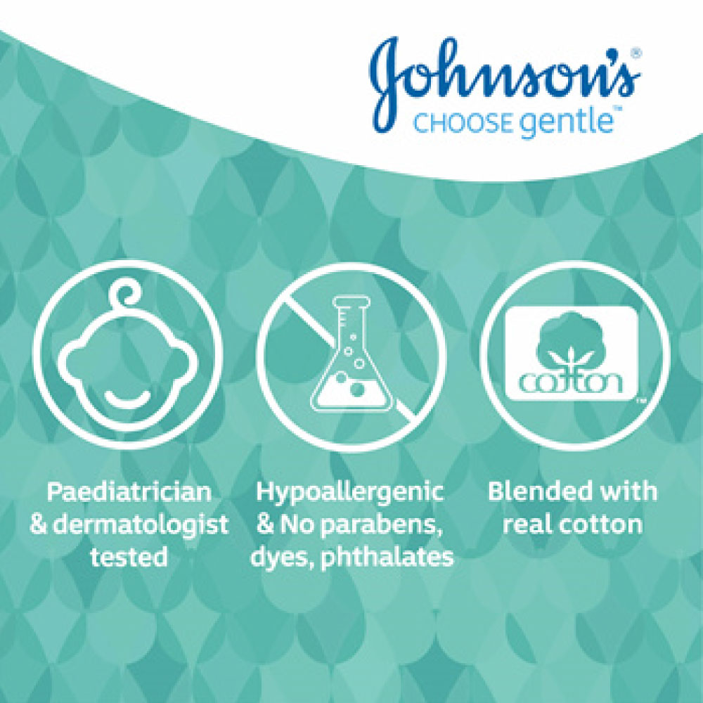 Johnson's Baby Milk + Rice Bath 500ml (Malaysia) IDConline shop bangladeshothoba.com Johnson's Baby Milk + Rice Bath 500ml (Malaysia) IDConline shop bangladeshothoba.com