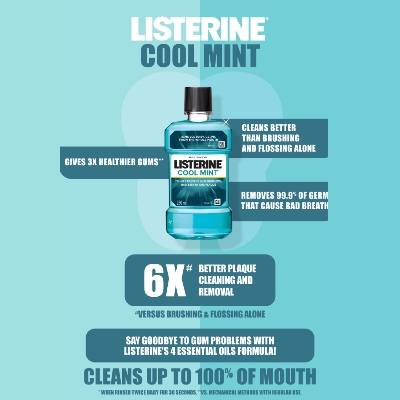 Listerine Cool Mint Liquid Mouthwash 80ml IDConline shop bangladeshothoba.com Listerine Cool Mint Liquid Mouthwash 80ml IDConline shop bangladeshothoba.com